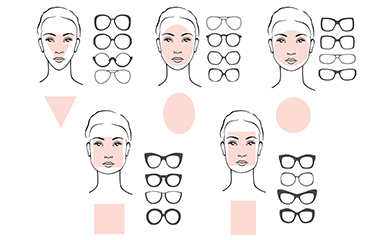 Brillen für Ihren Stil und Ihre Bedürfnisse