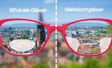 Was sind Gleitsichtbrillen? Ein umfassender Leitfaden für den neugierigen Brillenträger