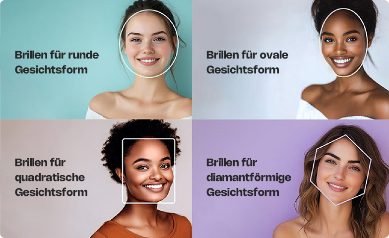 Wie Sie die perfekte Brille für Ihre Gesichtsform auswählen: Der vollständige Leitfaden 2025