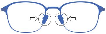 Wire Frame Glasses Adjustment