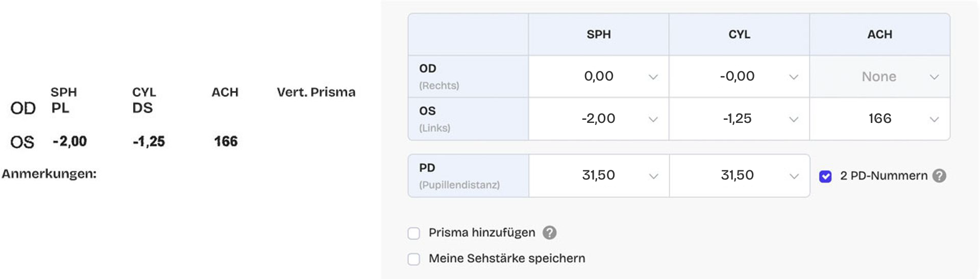 Beispiel für andere Rezeptinformationen 1