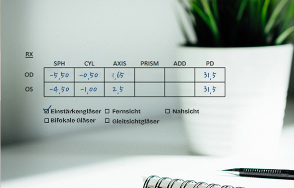 Wie füllst Du das Rezept aus?